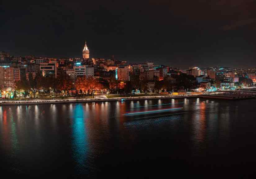 Hottest Housing Markets in Turkey