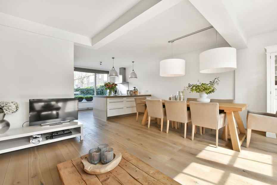 Trem Global How to Value Investment Property Calculation?