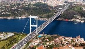 Lebenshaltungskosten in der Türkei