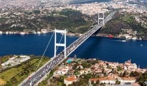 Cost of Living in Turkey