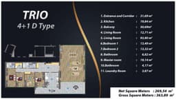 Tor Beylikdüzü Floor Plan