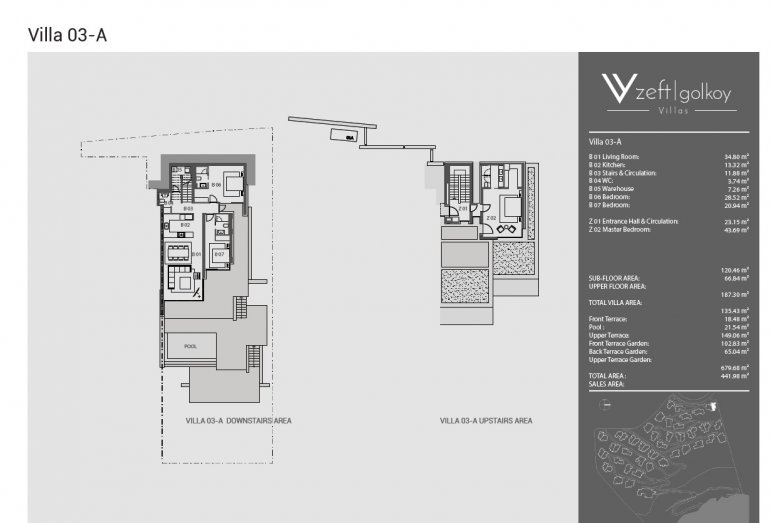 Zeft Golkoy Villas Floor Plan