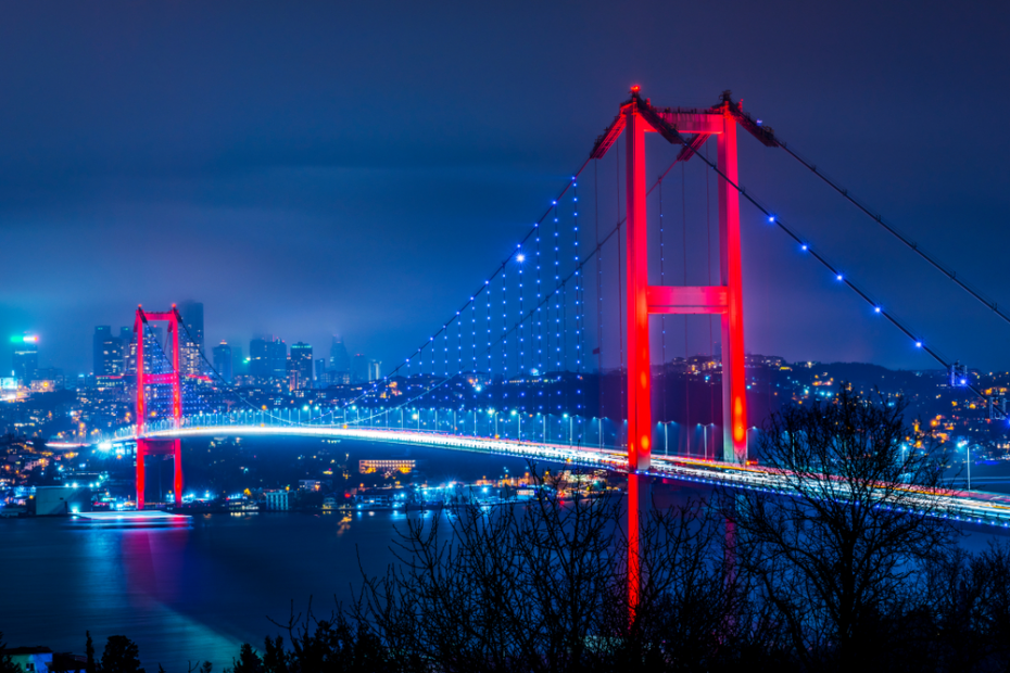 How should you do preference for commercial property investments in Turkey? image1