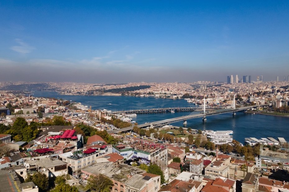 Real Estate Investment in Turkey 101: A Guide to Everything You Need to Know