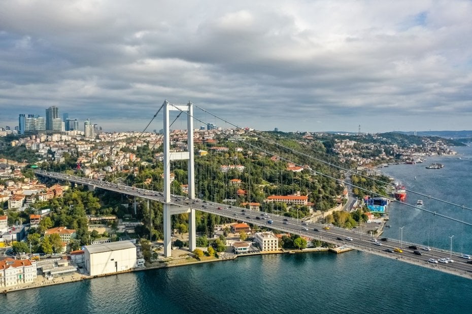  Real Estate Prices in Istanbul