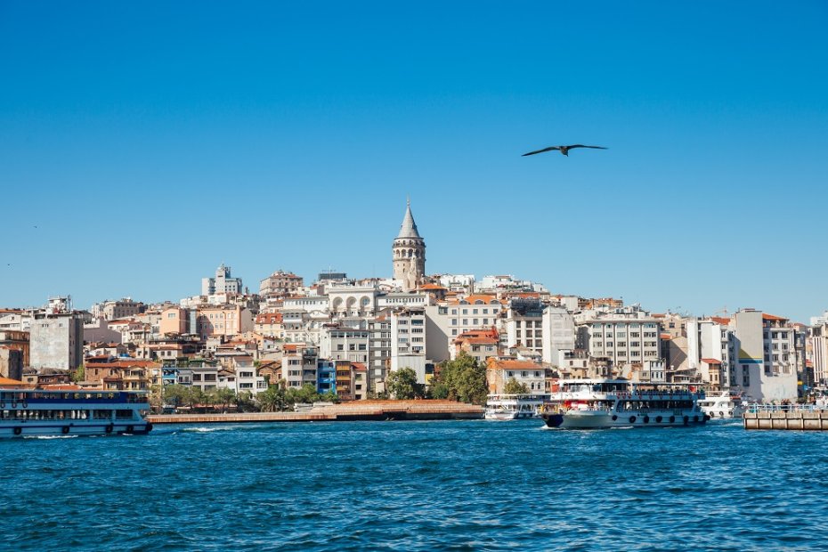 What is the Best City to Live in Turkey?